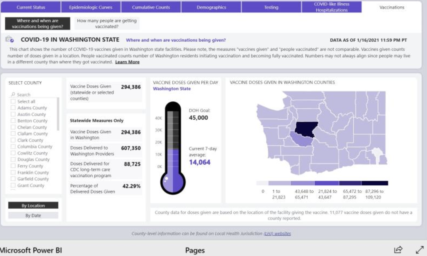 Screenshot of Washington State COVID-19 Vaccination Dashboard showing various metrics and a county map
